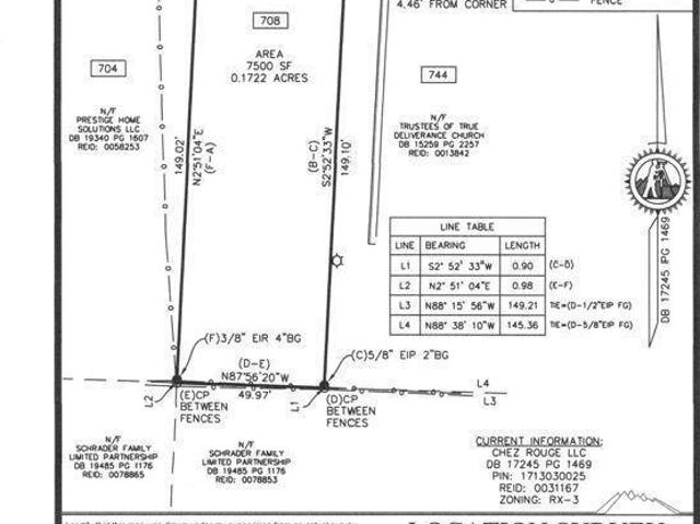 Land for sale in Wake, North Carolina