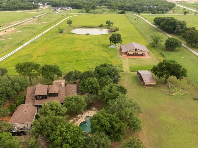 Land for sale in Denton, Texas