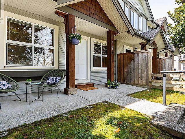 Condo for sale in Port Coquitlam