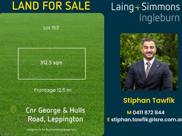 Land for sale in Sydney, New South Wales