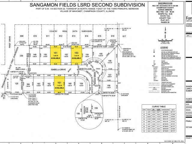 Land for sale in Mahomet, Illinois