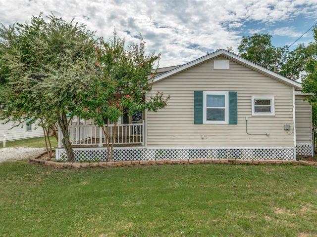 Property for sale in Celina, Texas