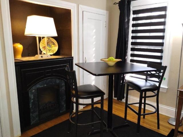 Apartment for rent in Sandwich, Windsor