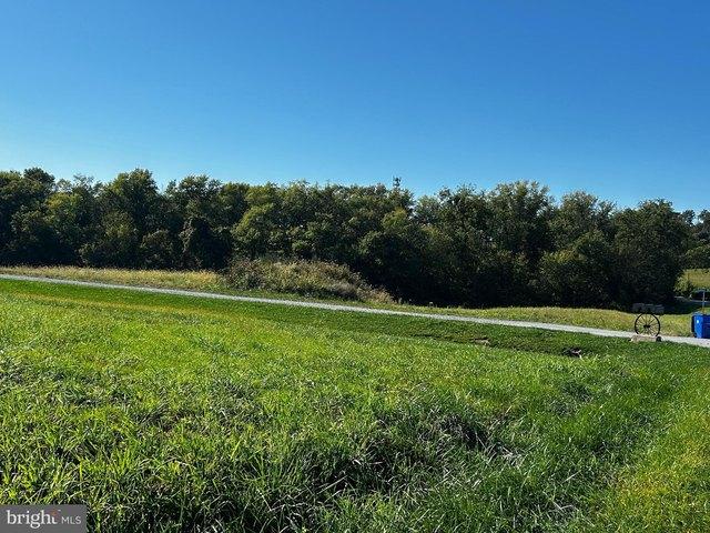 Land for sale in Frederick, Maryland