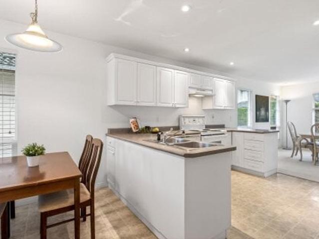 Townhouse for sale in Port Coquitlam, British Columbia