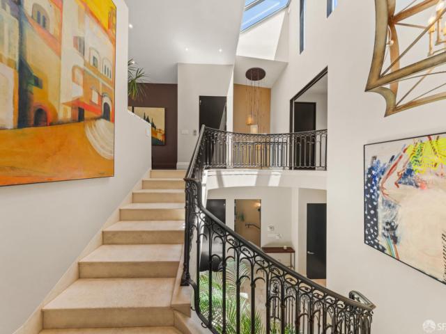 House for sale in San Francisco, California