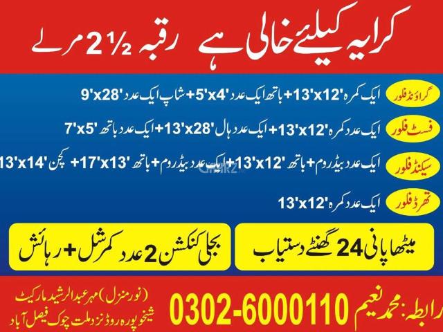 Commercial for rent in Faisalabad
