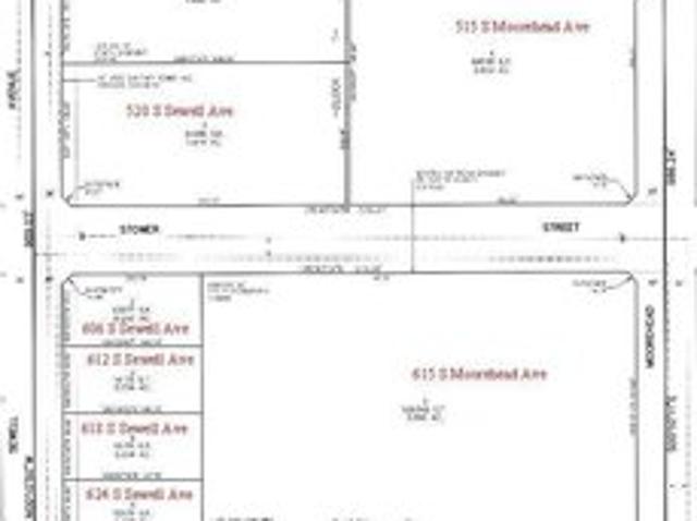 Land for sale in Miles City, Montana