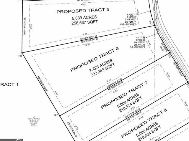 Land for sale in Forsyth, Georgia