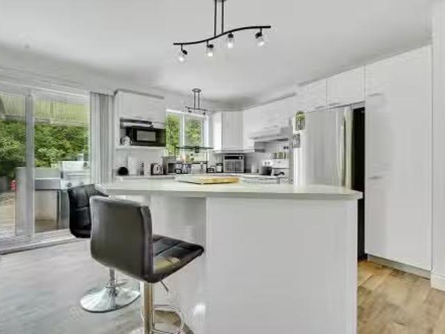 Apartment for rent in Laurentides, Quebec