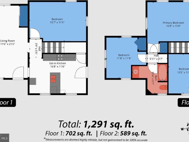 House for sale in Blair, Pennsylvania