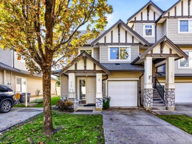 Townhouse for sale in Cloverdale, Surrey