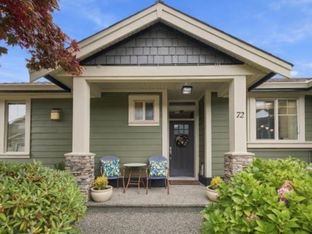 Townhouse for sale in Surrey, British Columbia