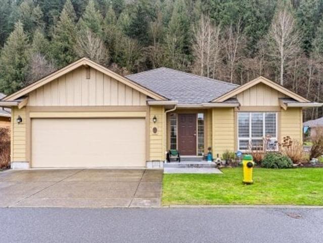 Property for sale in Chilliwack, British Columbia