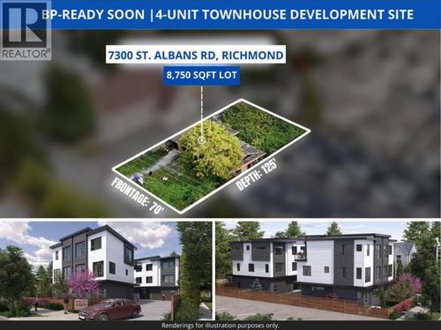Property for sale in Richmond, British Columbia