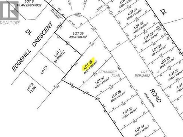 Land for sale in Powell River, British Columbia