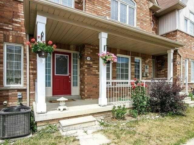 Property for rent