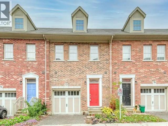 House for rent in Kitchener, Ontario