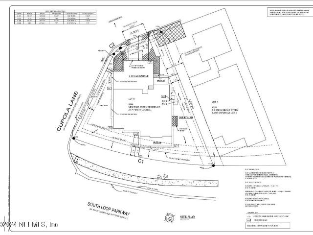 Land for sale in Saint Johns, Florida