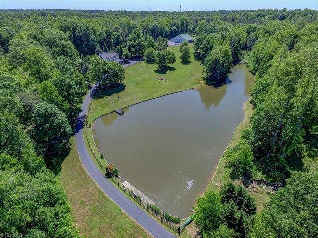 House for sale in Guilford, North Carolina