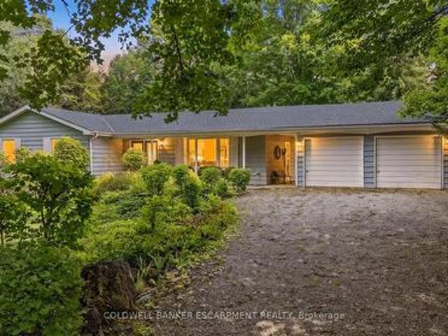 House for sale in Milton, Ontario