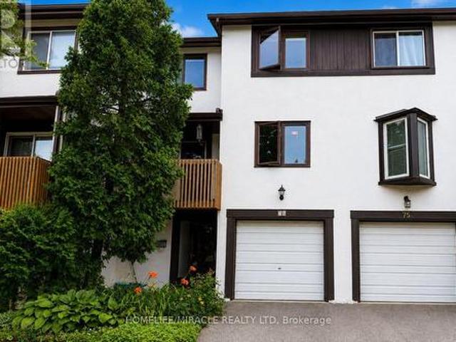 Townhouse for rent in Mississauga, Ontario