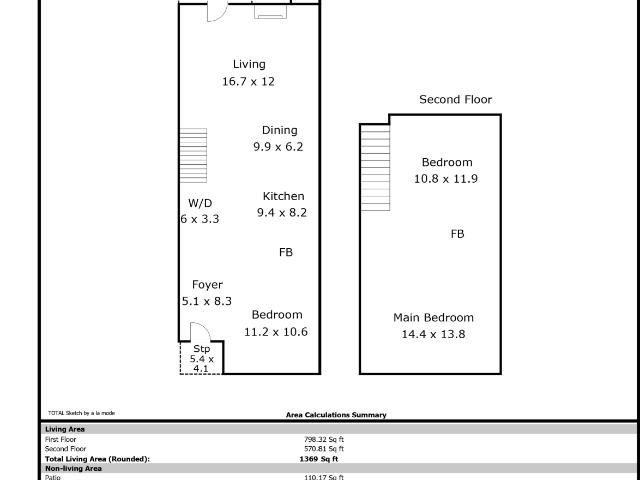 Property for sale in Durham, North Carolina