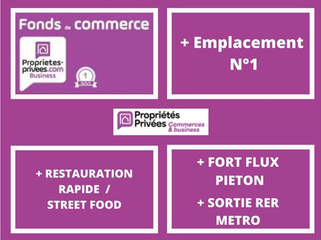 Local Commercial vente à Paris, Île-de-France