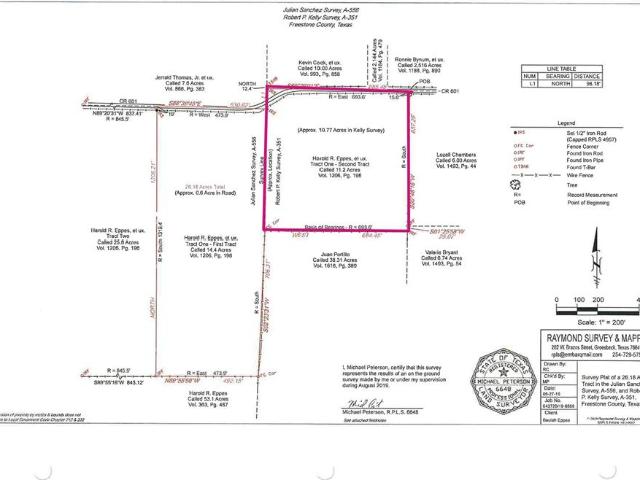 Property for sale in Teague, Texas