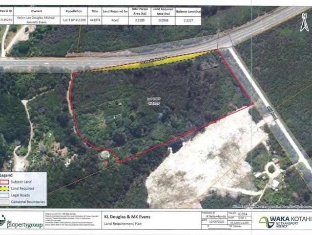 Land for sale in Charleston, West Coast
