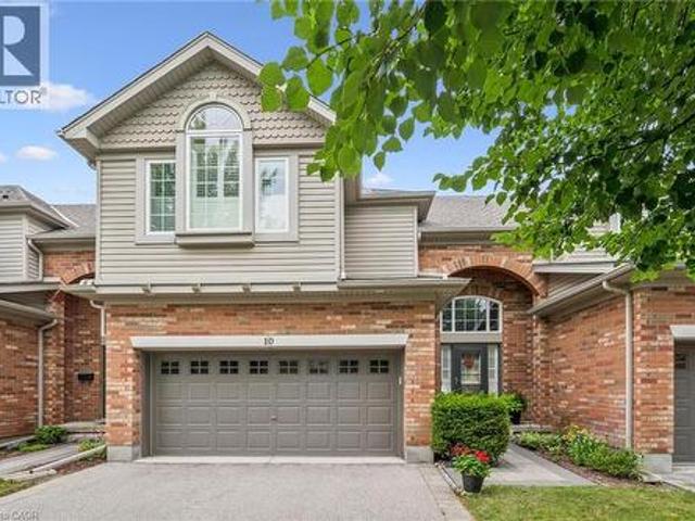 Townhouse for sale in Guelph, Ontario