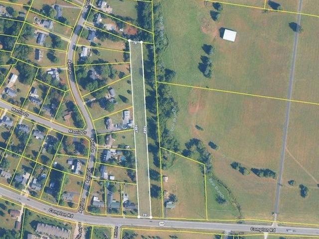 Land for sale in Tennessee
