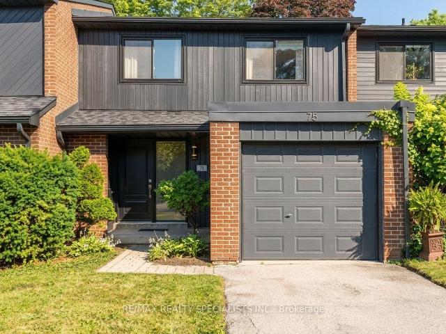 Condo for sale in Mississauga, Ontario