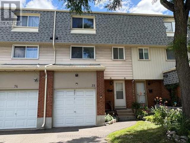Townhouse for rent in Ottawa