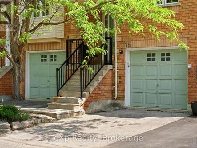 Townhouse for sale in Georgina, Ontario