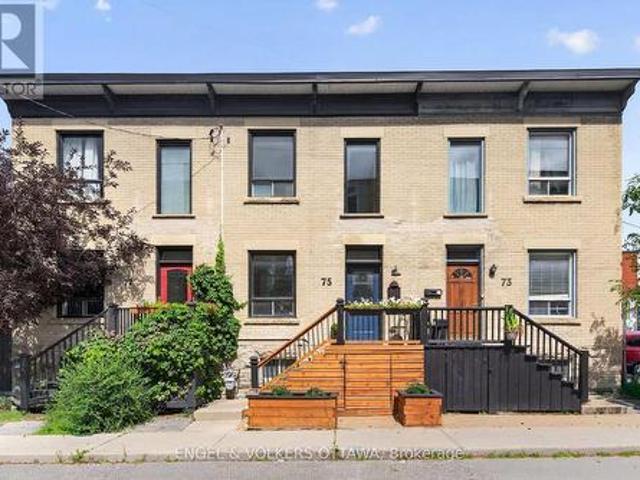 House for sale in Centretown West, Ottawa