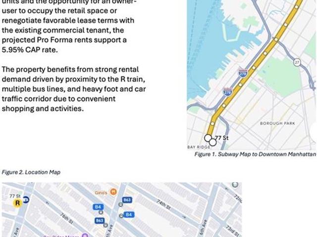 Commercial for sale in Arverne, New York