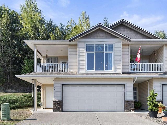 Condo for sale in Chilliwack, British Columbia