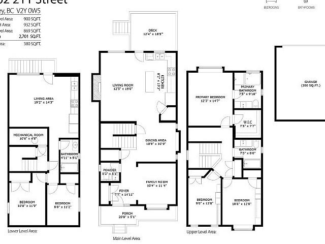 Apartment for rent in British Columbia