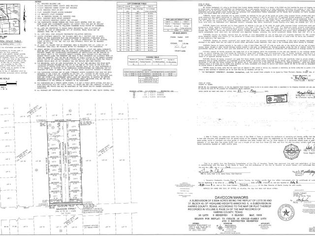 Land for sale in Harris, Texas