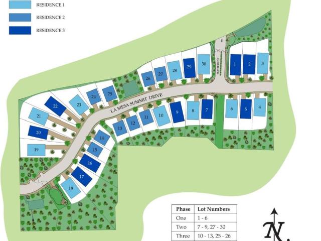 House for sale in La Mesa, California