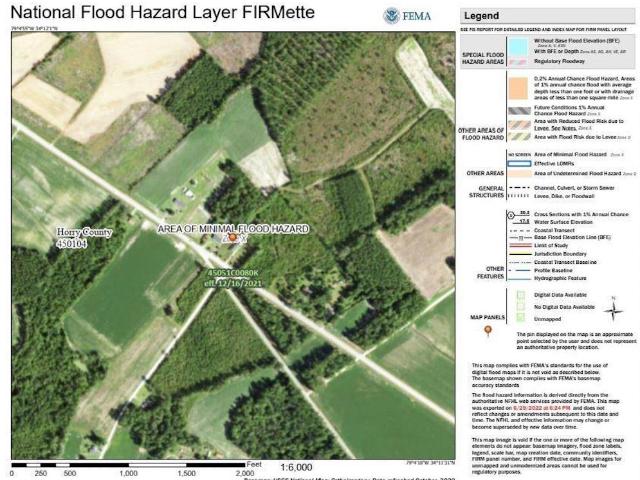 Land for sale in Nichols, South Carolina