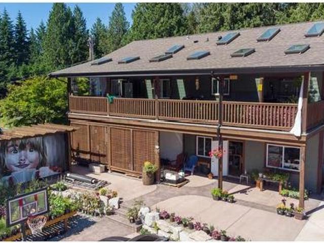Commercial for rent in British Columbia