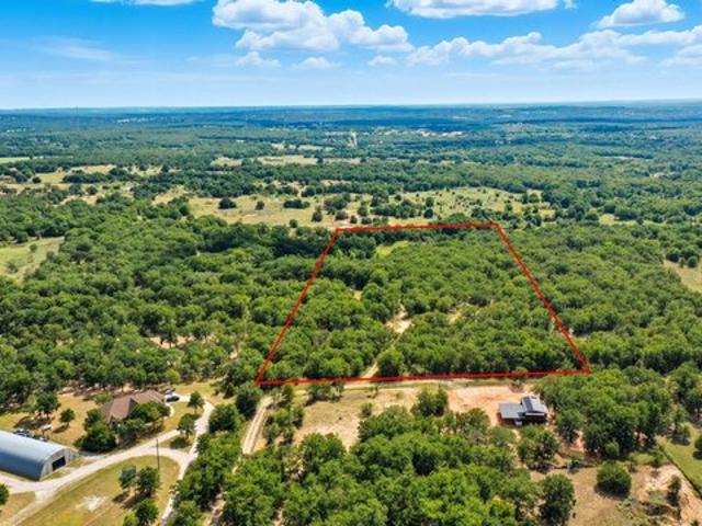 Land for sale in Parker, Texas