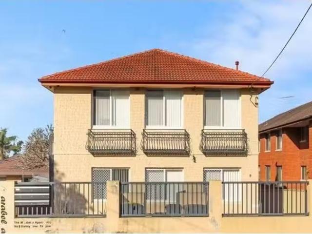 Apartment for rent in Campsie, Sydney