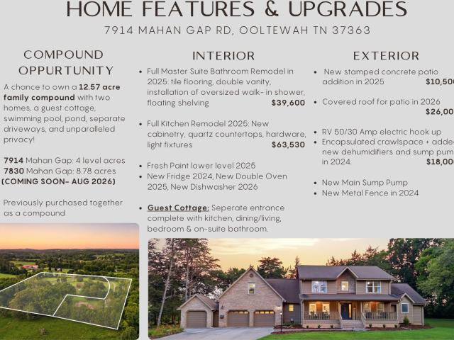 House for sale in Tennessee