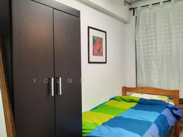 Property for rent