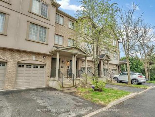 Townhouse for sale in Burlington, Ontario