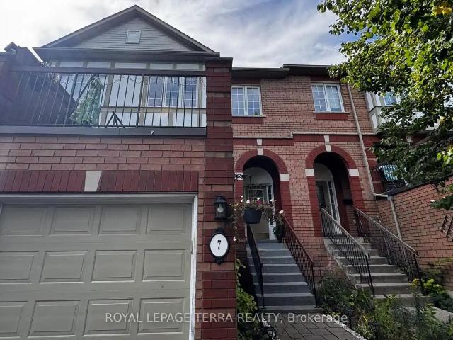 House for rent in Fairway Glen, Burlington