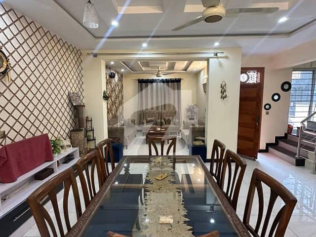 House for rent in Islamabad